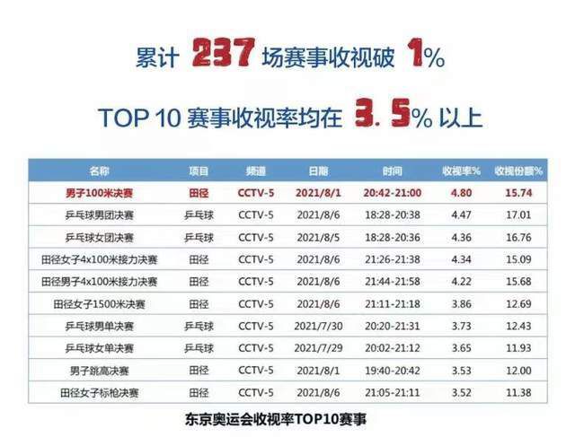 2019中文字幕在线